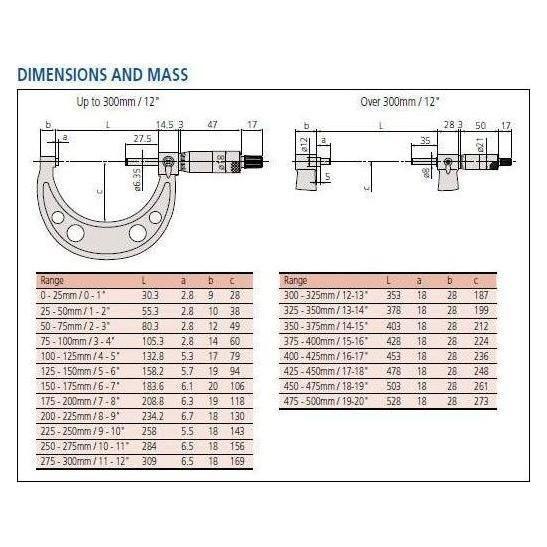 Mitutoyo Outside Micrometer, Series 103 | Mitutoyo by KHM Megatools Corp. Mitutoyo Outside Micrometer, Series 103 | Mitutoyo by KHM Megatools Corp.